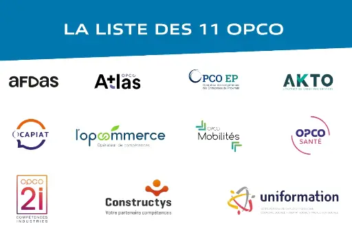 Liste des 11 OPCO Liste des 11 OPCO